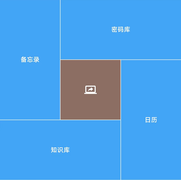 主界面